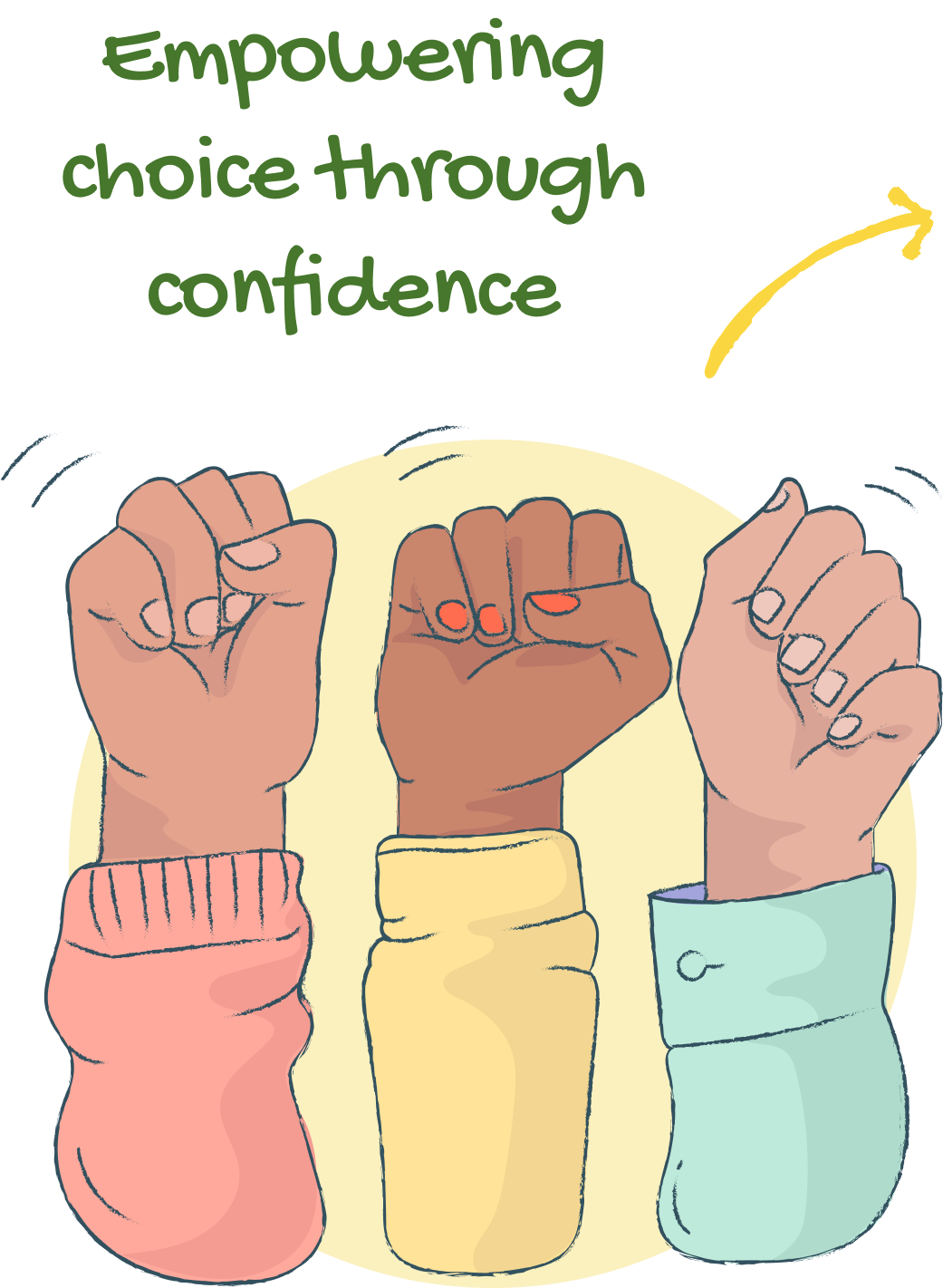 Empowering choice through confidence